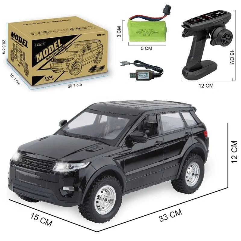 Products