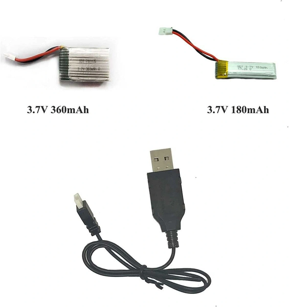 Products