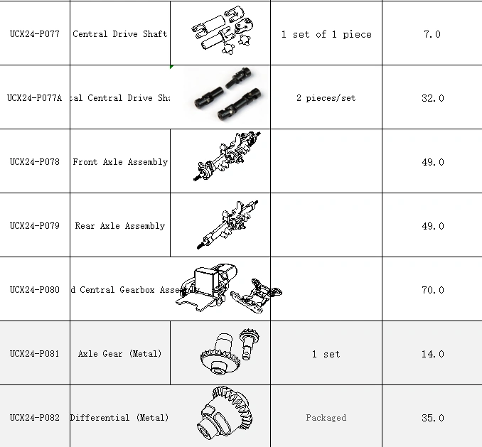 Product