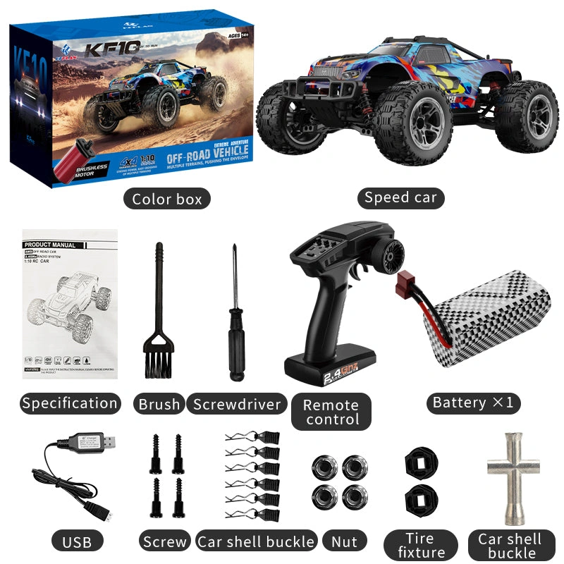 Products