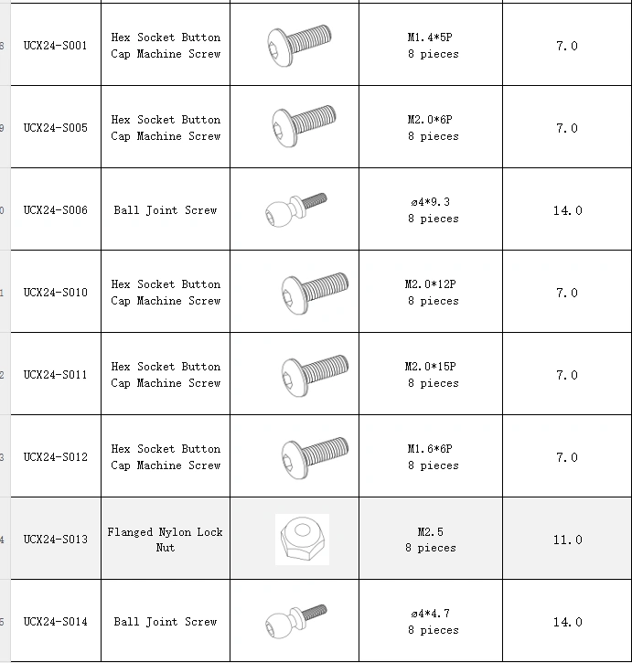 Products