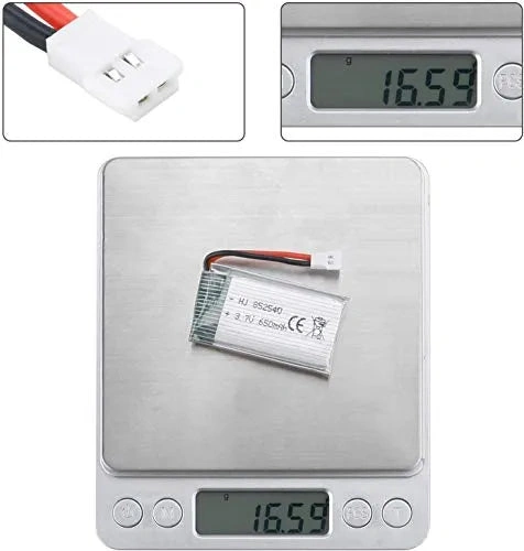 Products