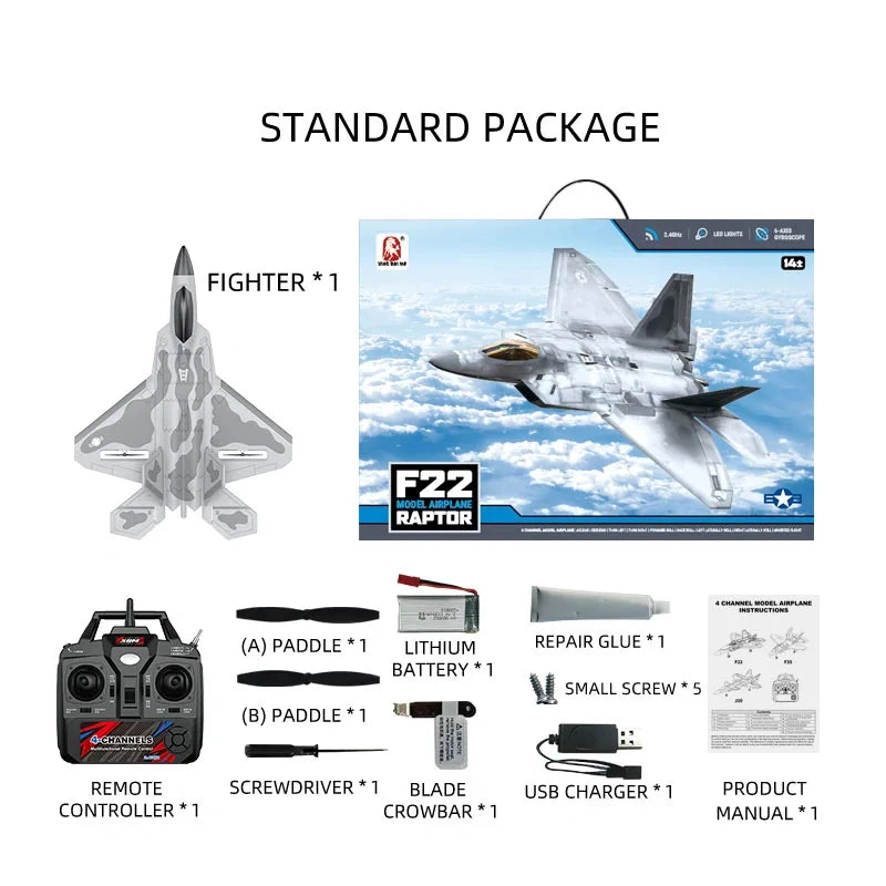 Products